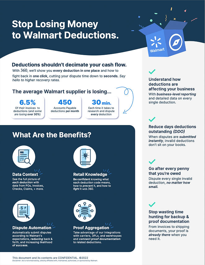 Walmart Deductions.jpg